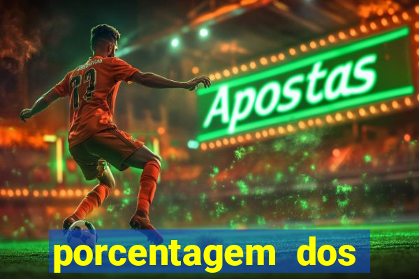 porcentagem dos joguinhos slots