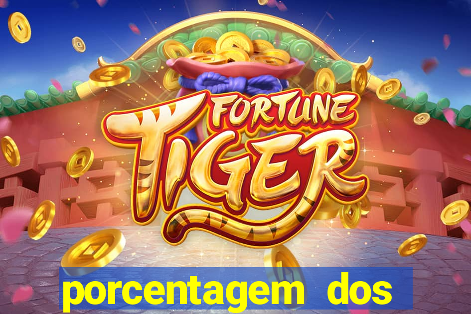 porcentagem dos jogos pg slots