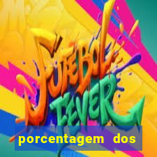 porcentagem dos jogos slots pg