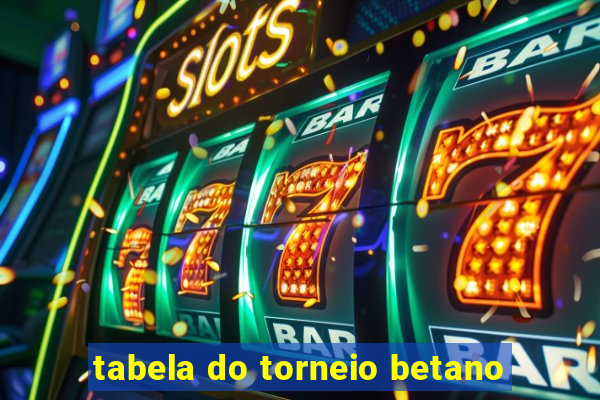 tabela do torneio betano