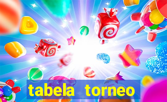 tabela torneo betano argentina