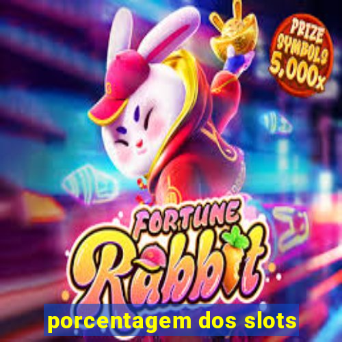 porcentagem dos slots