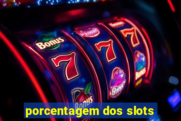 porcentagem dos slots