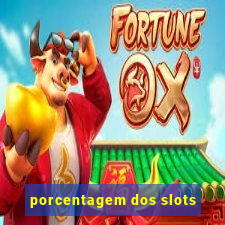 porcentagem dos slots