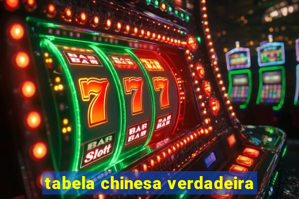 tabela chinesa verdadeira