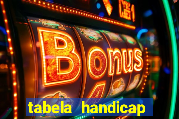 tabela handicap asiatico gols