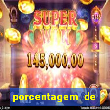 porcentagem de slots pg