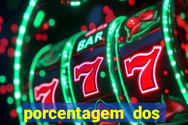 porcentagem dos slots pragmatic