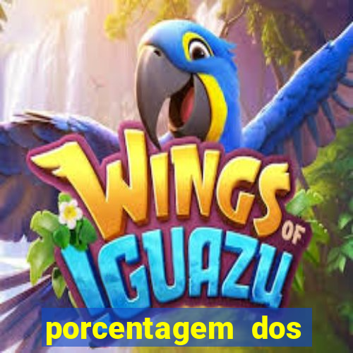 porcentagem dos joguinhos slots