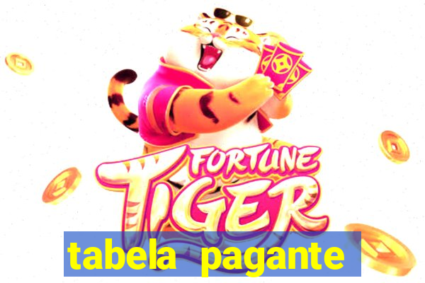 tabela pagante fortune tiger