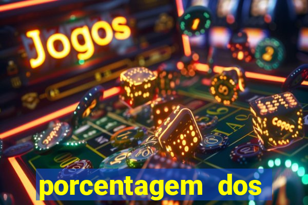 porcentagem dos slots pg popbra