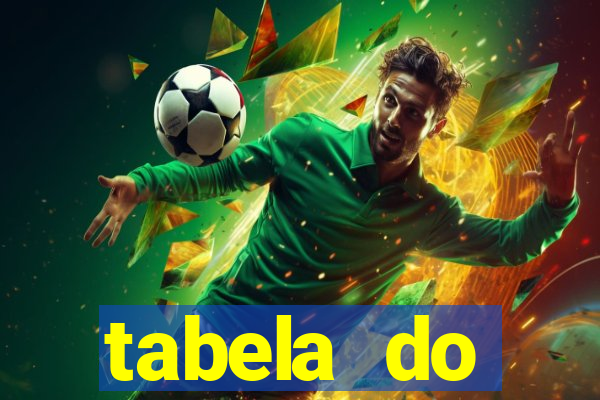 tabela do brasileirao 2015