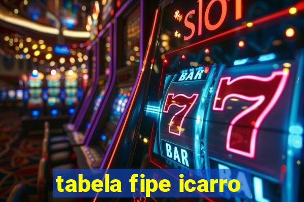 tabela fipe icarro