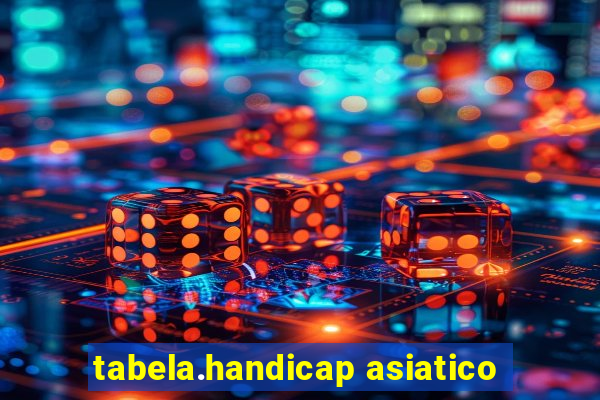 tabela.handicap asiatico