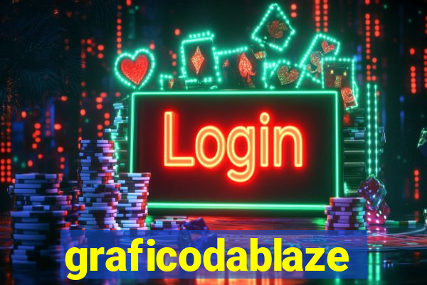 graficodablaze