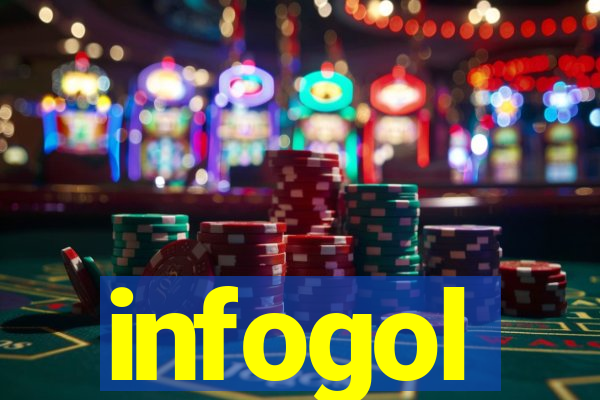 infogol